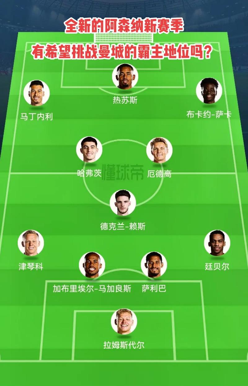 奏与