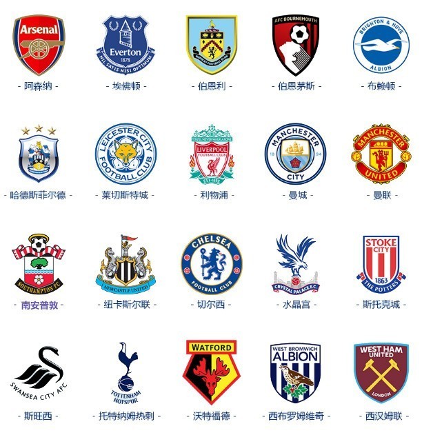 因伤缺席今年剩余比赛阵容：德布劳内、卡瓦哈尔、加维等在列