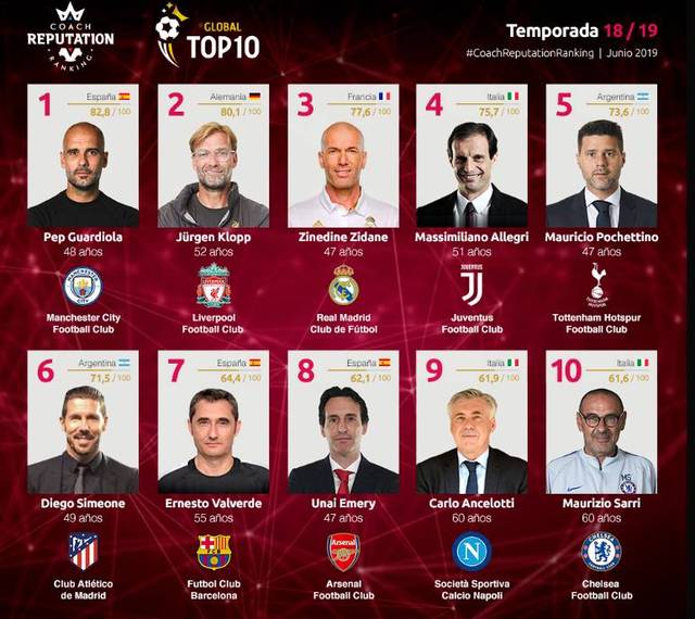 TA：多家豪门关注小将斯密特，阿尔克马尔对其估价约6000万欧