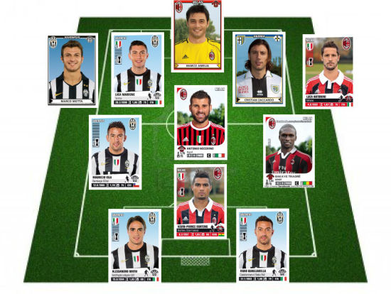 绿帽：格拉斯纳获得利物浦高层认可，已成替代斯洛特最大热门